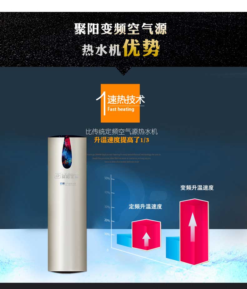 变频空气能热水器聚阳变频空气源热泵热水器