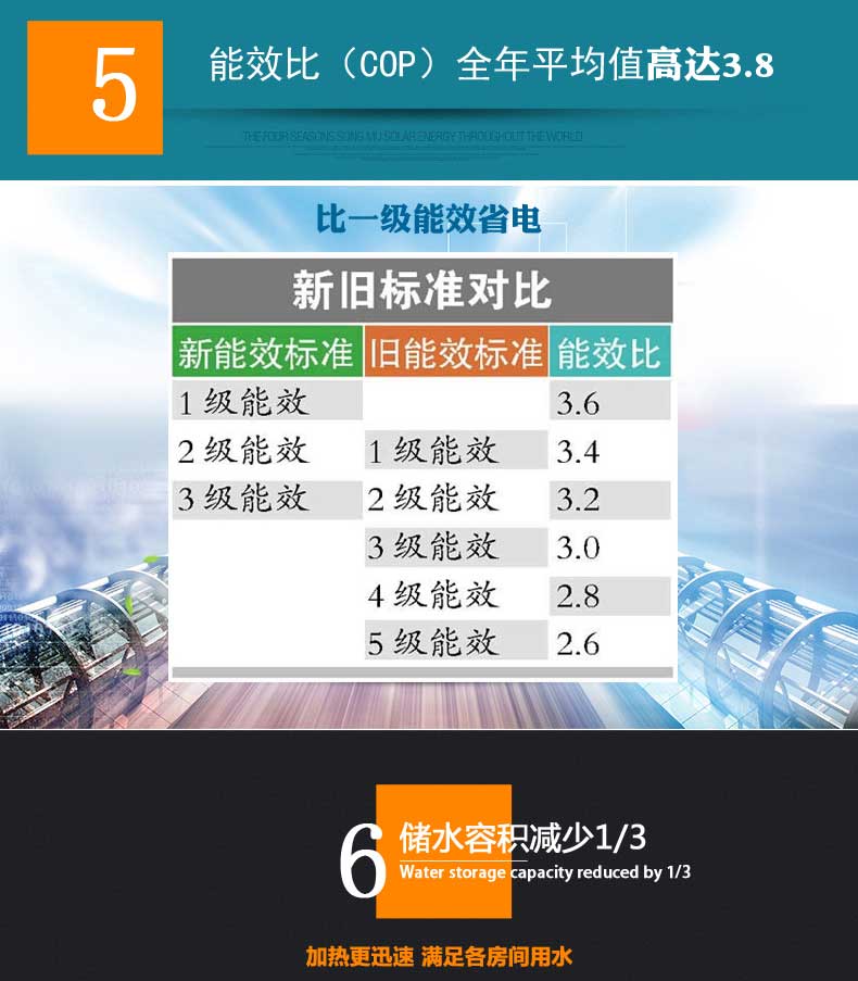变频空气能热水器聚阳变频空气源热泵热水器