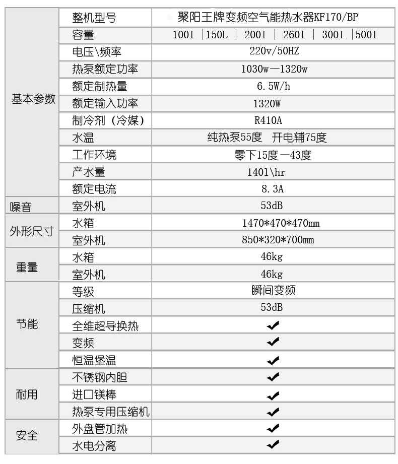 变频空气能