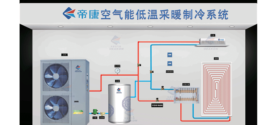 空气能采暖