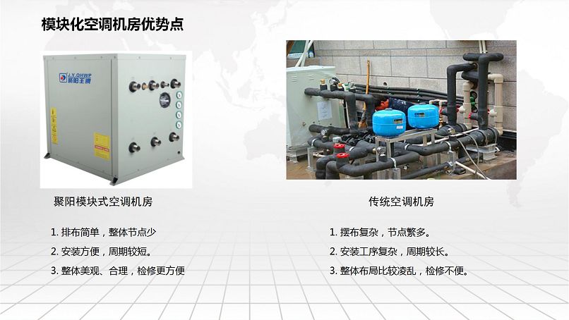 聚阳五恒智能舒适家