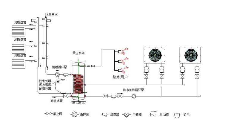 空气能安装示意图