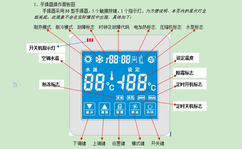 3P-6P煤改电低温增焓空气能热泵控制器规格书