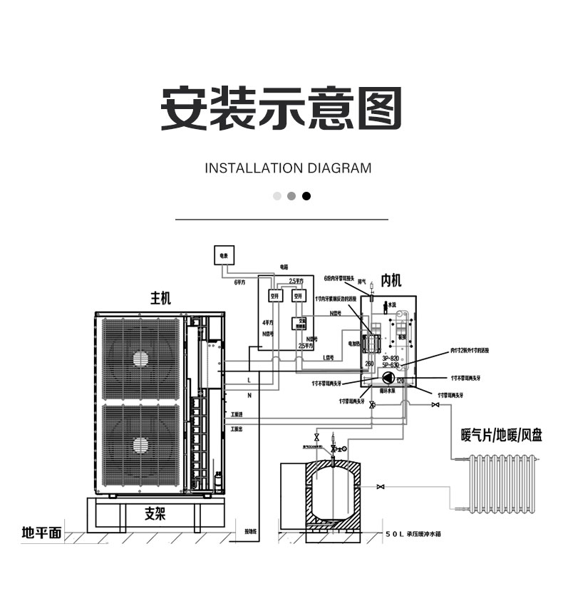 变频采暖空气能