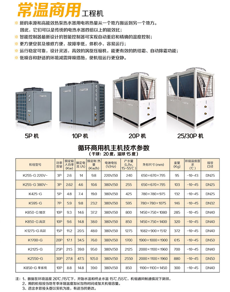 聚阳常温热水热泵机组