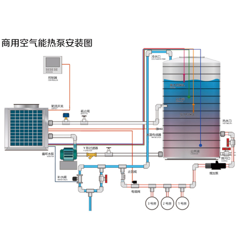 常温空气能源热泵热水机组