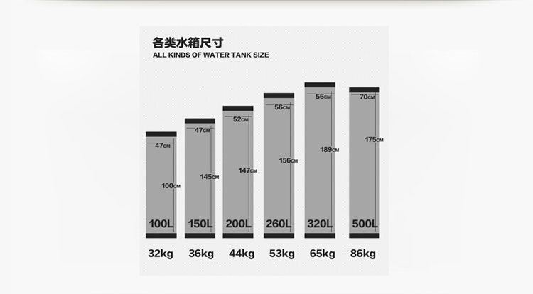 3D空气能热水器