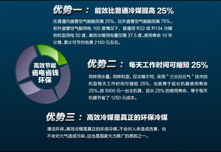 泳池空气能热水工程