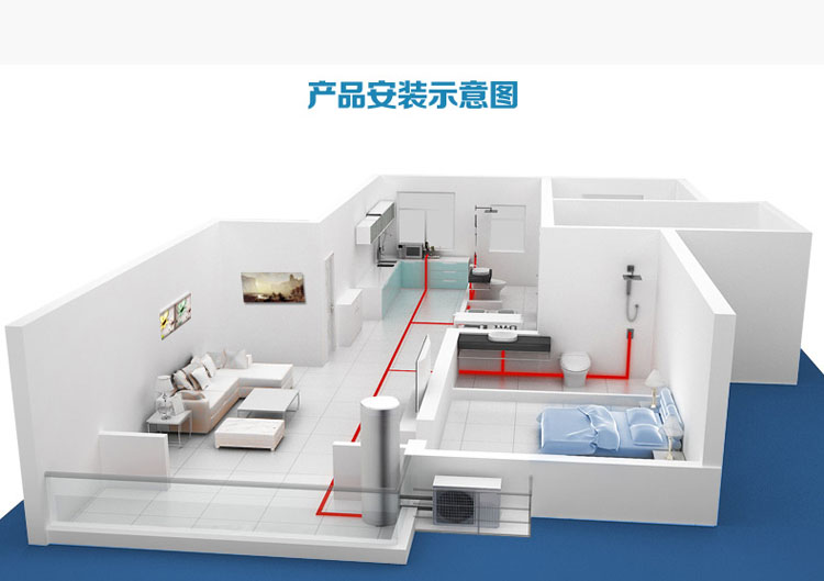 空气能十大品牌排名_空气能热水器(3)