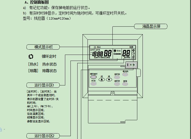 商用机3P-7P单系统空气源热泵控制器技术规格书