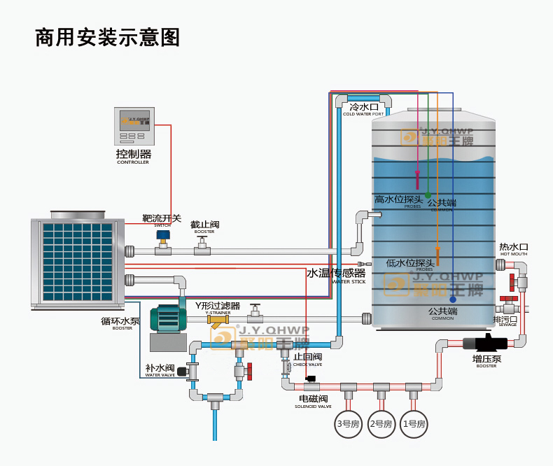 商用热水工程安装图