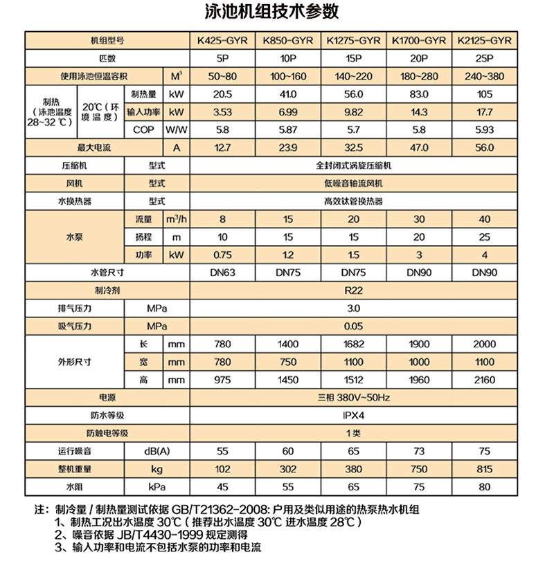 聚阳空气能泳池热泵机组