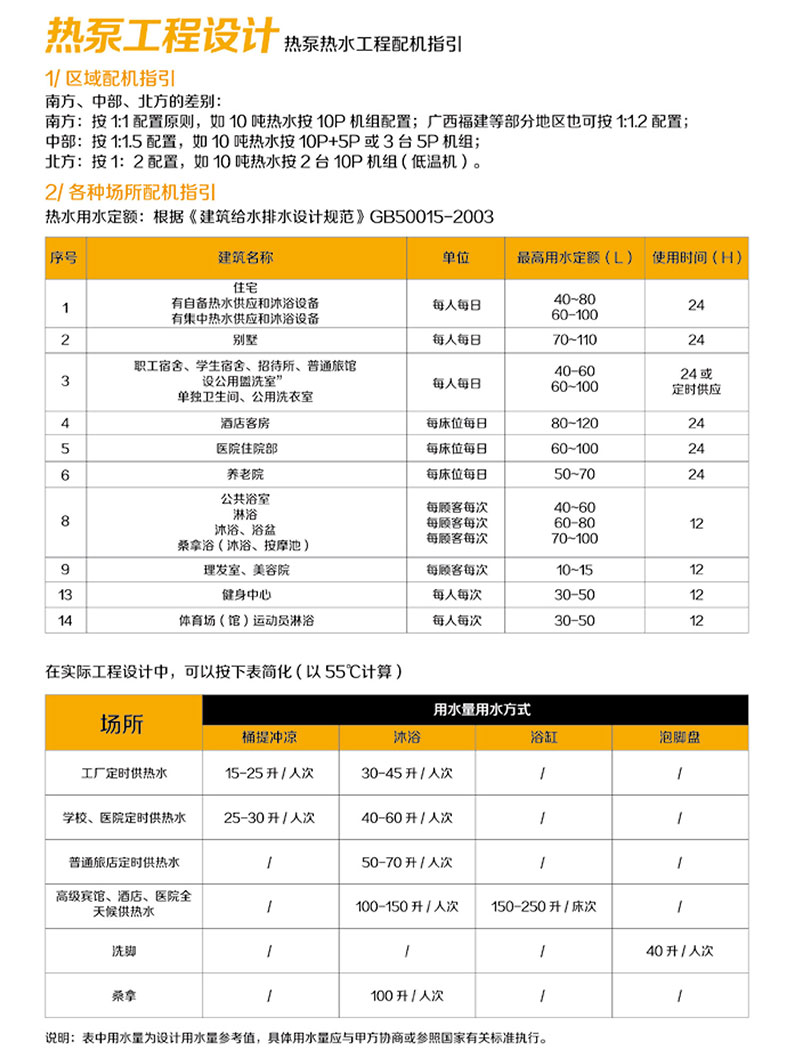 常温空气能源热泵热水机组